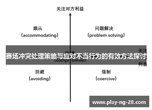 赛场冲突处理策略与应对不当行为的有效方法探讨
