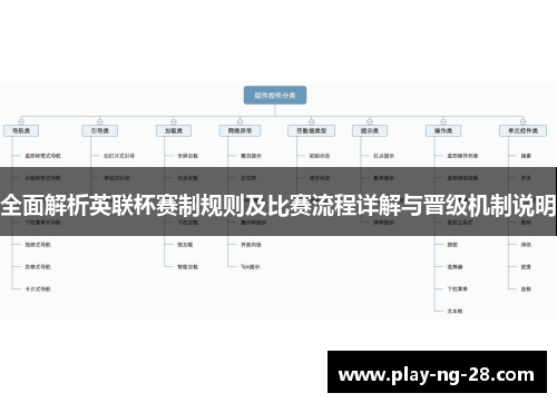 全面解析英联杯赛制规则及比赛流程详解与晋级机制说明