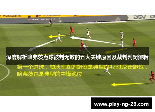 深度解析哈弗茨点球被判无效的五大关键原因及裁判判罚逻辑 深度解析哈弗茨点球被判无效的五大关键原因及裁判判罚逻辑