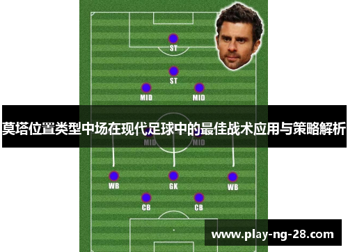 莫塔位置类型中场在现代足球中的最佳战术应用与策略解析 莫塔位置类型中场在现代足球中的最佳战术应用与策略解析