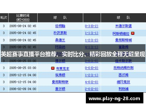 英超赛事直播平台推荐，实时比分、精彩回放全程无缝呈现