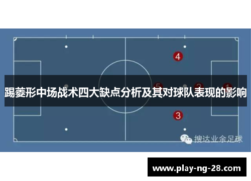 踢菱形中场战术四大缺点分析及其对球队表现的影响 踢菱形中场战术四大缺点分析及其对球队表现的影响