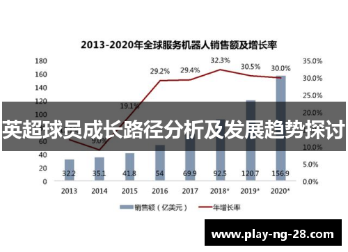 英超球员成长路径分析及发展趋势探讨