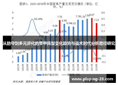 从防守到多元进化的意甲阵型变化趋势与战术时代分析路径研究