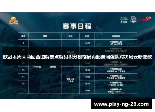 欧冠本周末两回合图解要点解码积分榜格局再起波澜强队对决风云新变数