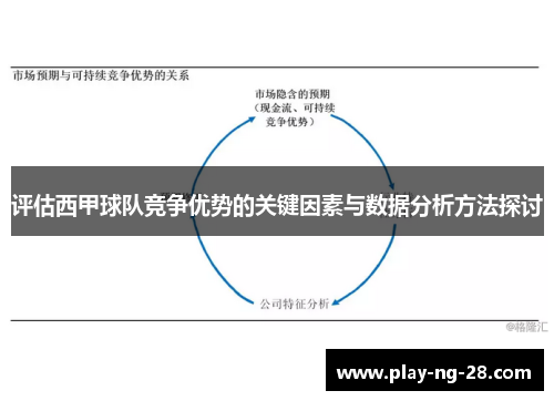 评估西甲球队竞争优势的关键因素与数据分析方法探讨 评估西甲球队竞争优势的关键因素与数据分析方法探讨