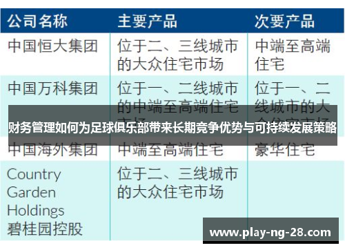 财务管理如何为足球俱乐部带来长期竞争优势与可持续发展策略 财务管理如何为足球俱乐部带来长期竞争优势与可持续发展策略
