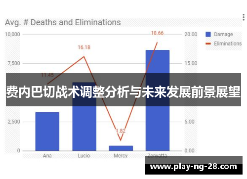 费内巴切战术调整分析与未来发展前景展望 费内巴切战术调整分析与未来发展前景展望
