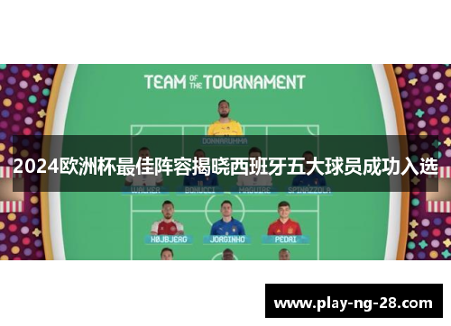 2024欧洲杯最佳阵容揭晓西班牙五大球员成功入选